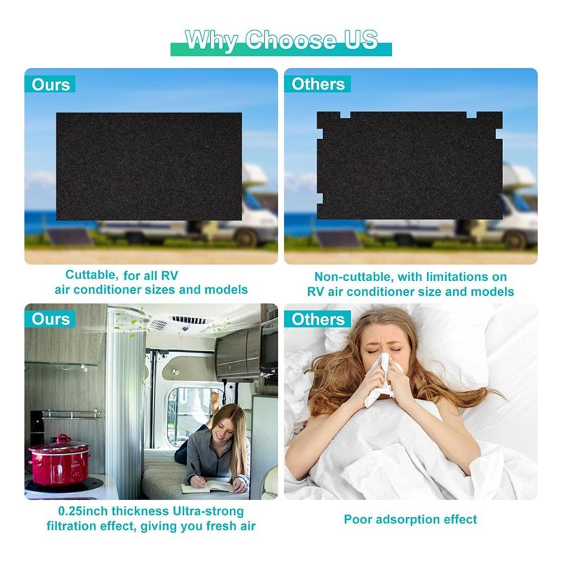 NOVITÀ DISPONIBILE - Filtri di - Air Conditioners recensione e prezzo