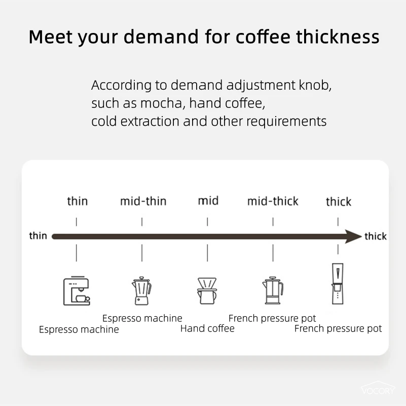 Macinacaffè Elettrico Portatil - Coffee Bean Grinder Electric recensione e prezzo