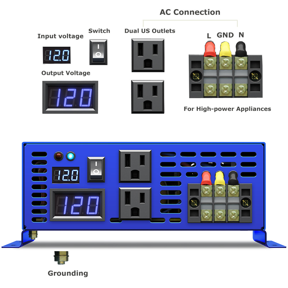 Inverter WZRELB 3000W per Auto - Home Appliances recensione e prezzo