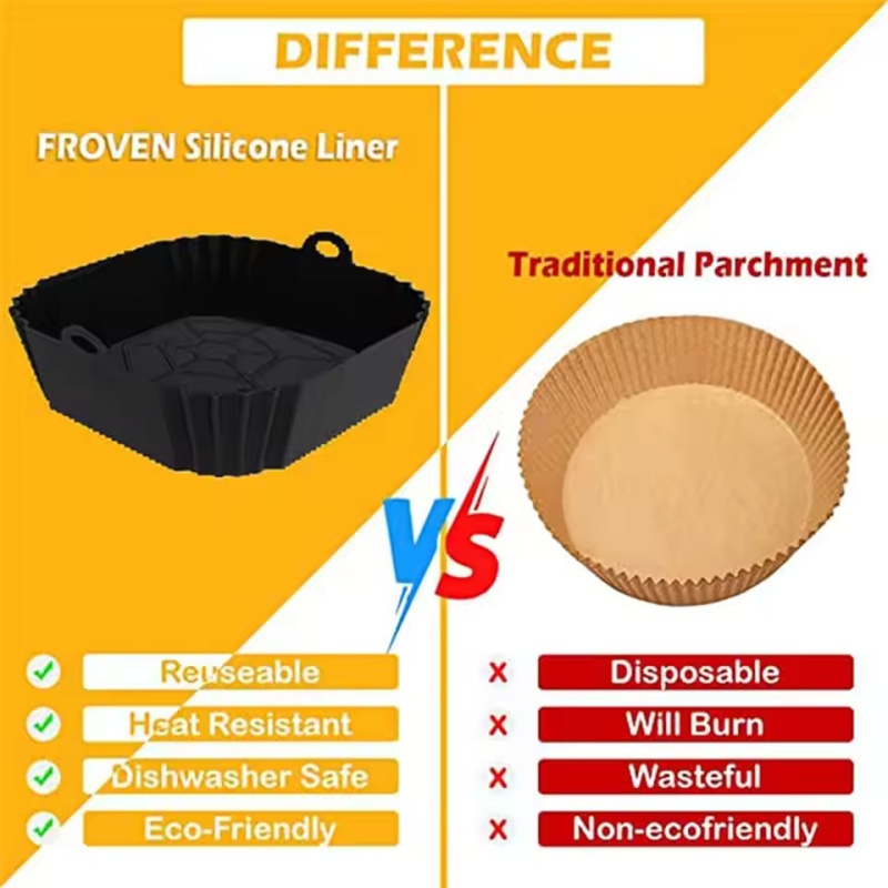 Vassoio per pentola per friggi - Air Fryer Silicone Pot Liner recensione e prezzo