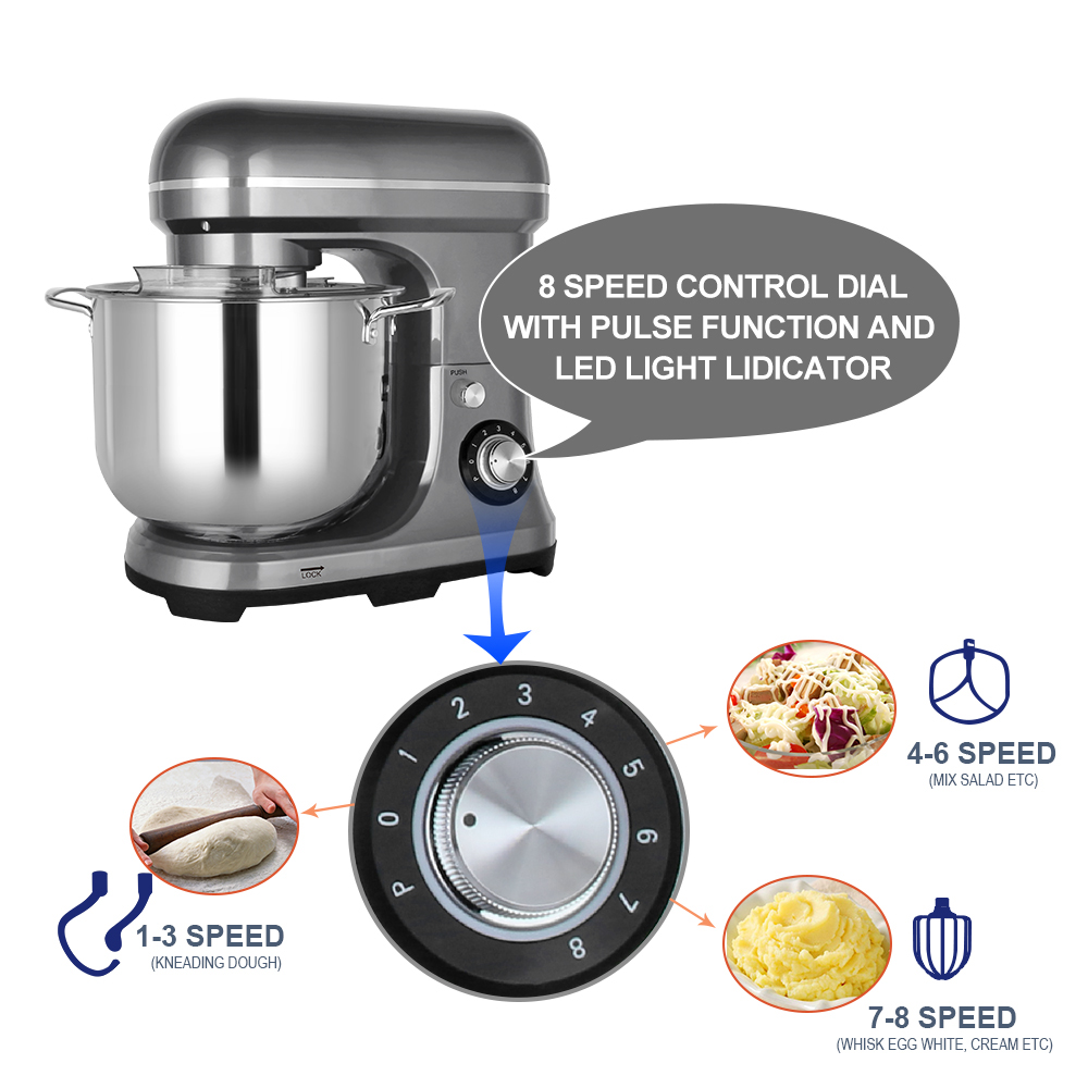 Impastatrice Elettrica Planeta - Home Appliances recensione e prezzo